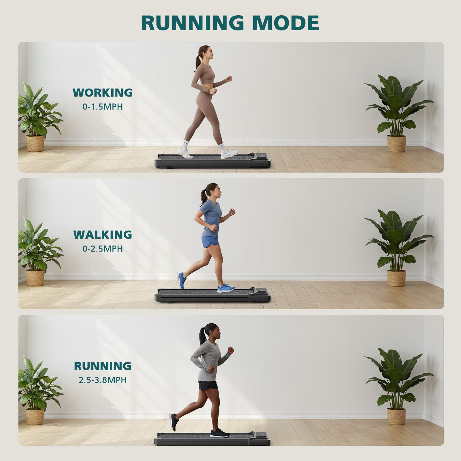 Walking Pad Treadmill, Under Desk Walking Machine with Adjustable Speed Settings, Portable Quiet Compact Treadmill for Home Office Workout