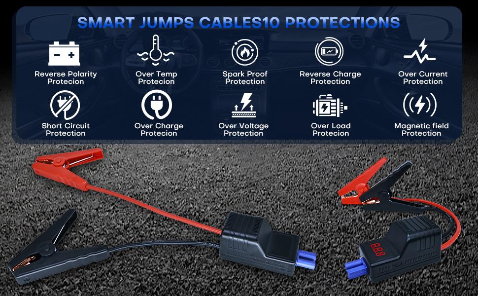 EC5 Smart Jump Starter Clamps,EC5 Heavy Duty Jump Starter Automotive Booster Clamp Cables Replacement Alligator Clamps with Intelligent LCD Screen for 12V Car Jump Starterand Many Other Brands WithoutBattery