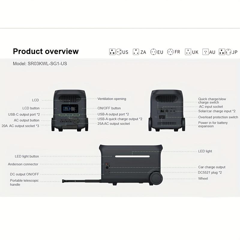 3000W Lithium Iron Phosphate Portable Generator (LiFePO4) - 2560Wh high-capacity mobile power supply, 1.6 hours fast charging, 30dB silent and lightweight backup generator, suitable for RV, camping, outdoor - 10 years service life, usb-c output