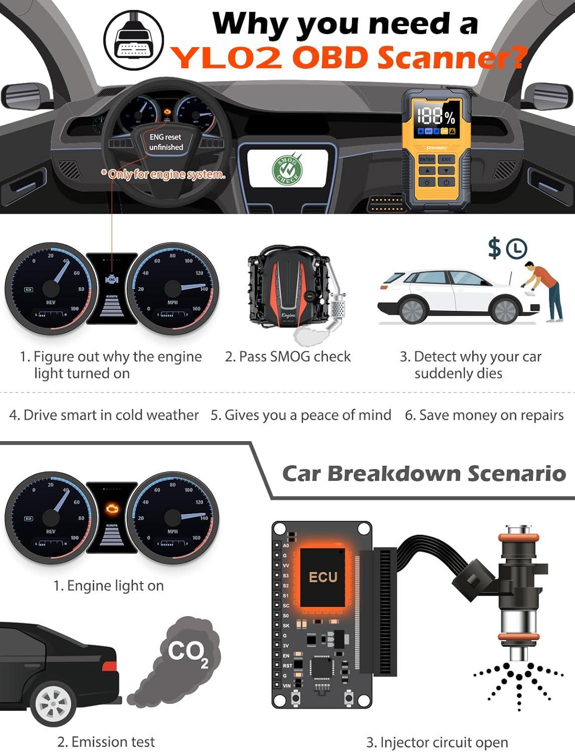 5000A Car Battery Jump Starter with OBD2 Scanner, 12V Portable Jumper Starter, Car Code Reader for Check Engine Light, OBDII Automotive Diagnostic Tool, Fault Code Scanner for Cars, SUVs, Motorcycles, All-in-One Vehicle Emergency Kit, Safe Quick Start & E