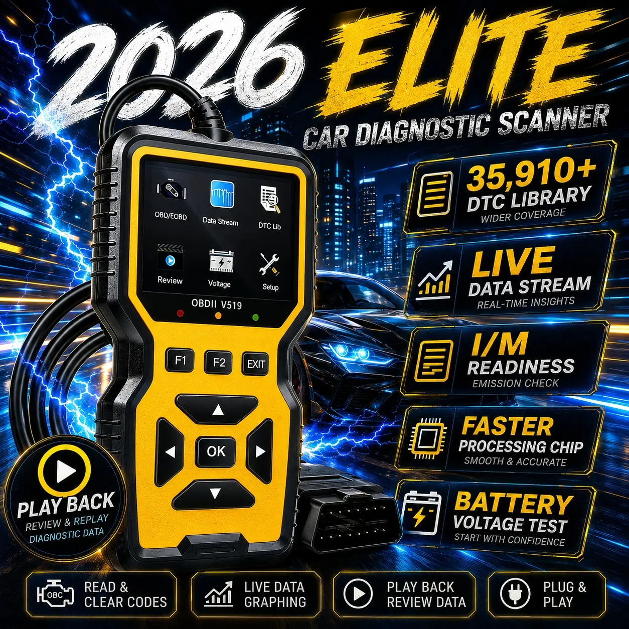 V519 Professional Obdii Diagnostic Scanner, Check Engine Light Reader, Fault Code Eraser, Battery Test, I/m Readiness Monitor for 1996+ Vehicles