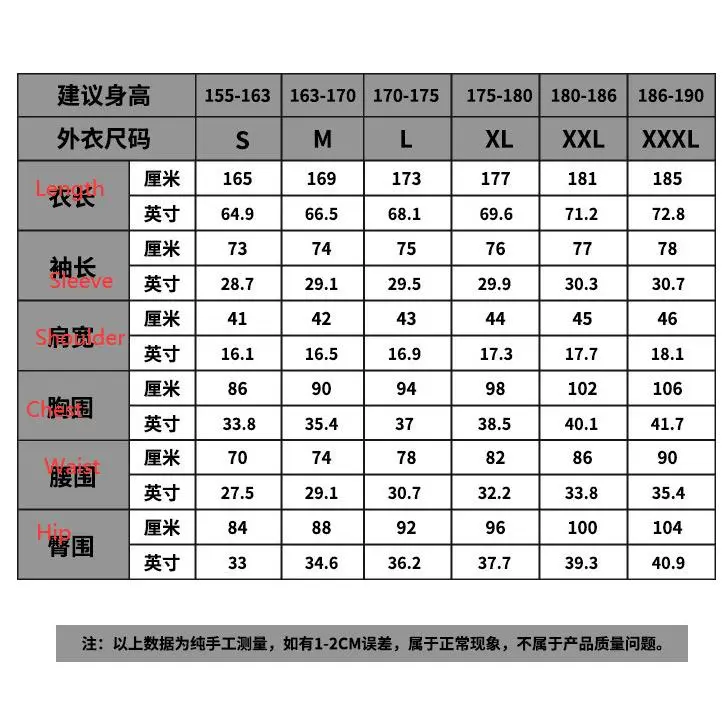 2026 Fancy Invincible Thragg Cosplay Costume Jumpsuit Cloak Performance Disguise Outfit Adult Role-playing Halloween Carnival