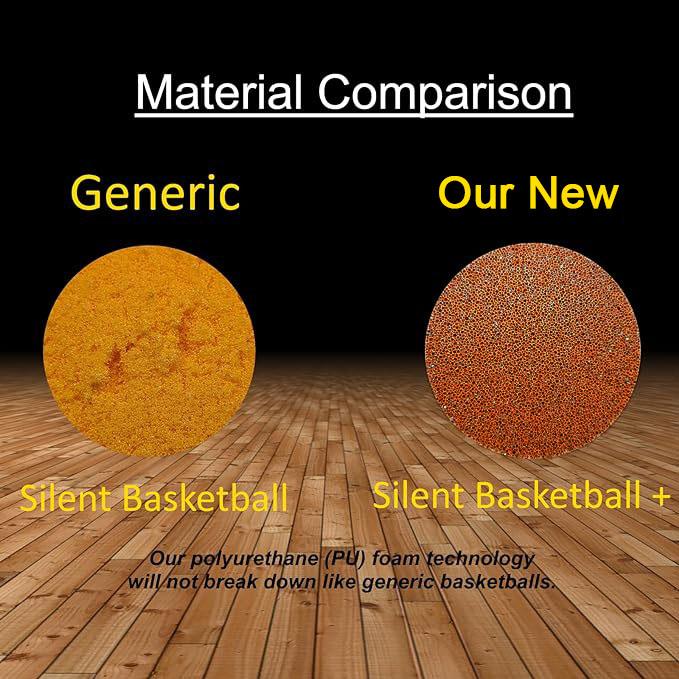 Silent Basketball Dribbling Indoor Grooved Airless Foam Basketball Quiet Dribbling Training Silent Ball