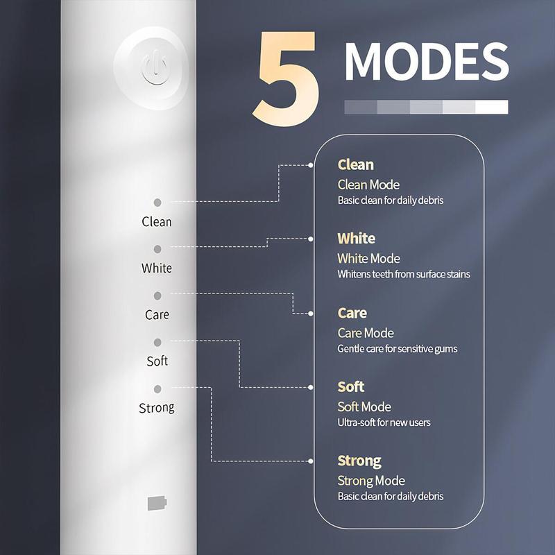 2in1 Multifunctional Plaque/Tartar Remover Electric Toothbrush, Cleaning Kits for Teeth, Calculus Remover Tartar Cleaning With Replaceable Toothbrush Heads, Waterproof Teeth Brush Kit At Home And Travel