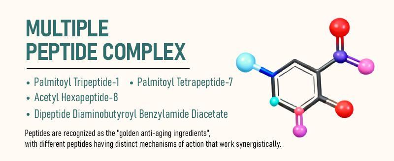 Aussie Betta Golden Micro-Peptide Tallow Serum with Niacinamide & Bifida Skin Repair Formula for Fine Lines & Dark Spots No Irritation Visible Results Firm Anti Aging Firming Deep Hydration| Gift Christmas Skincare Aussie Betta Golden Micro-Peptide Tallow Serum with Niacinamide & Bifida Skin Repair Formula for Fine Lines & Dark Spots No Irritation Visible Results Firm Anti Aging Firming Deep Hydration| Gift Christmas Skincare