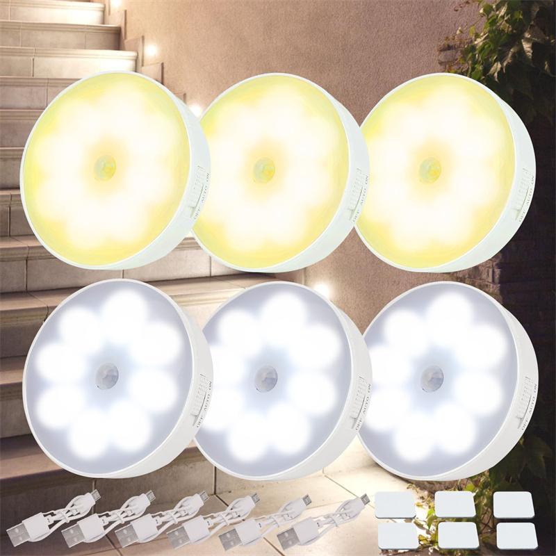 Motion Sensor Night Light, USB Rechargeable LED Night Light, Wireless Wall Mounted Light Suitable for Kitchen Cabinet, Closet, Stairway, Home Decor Light