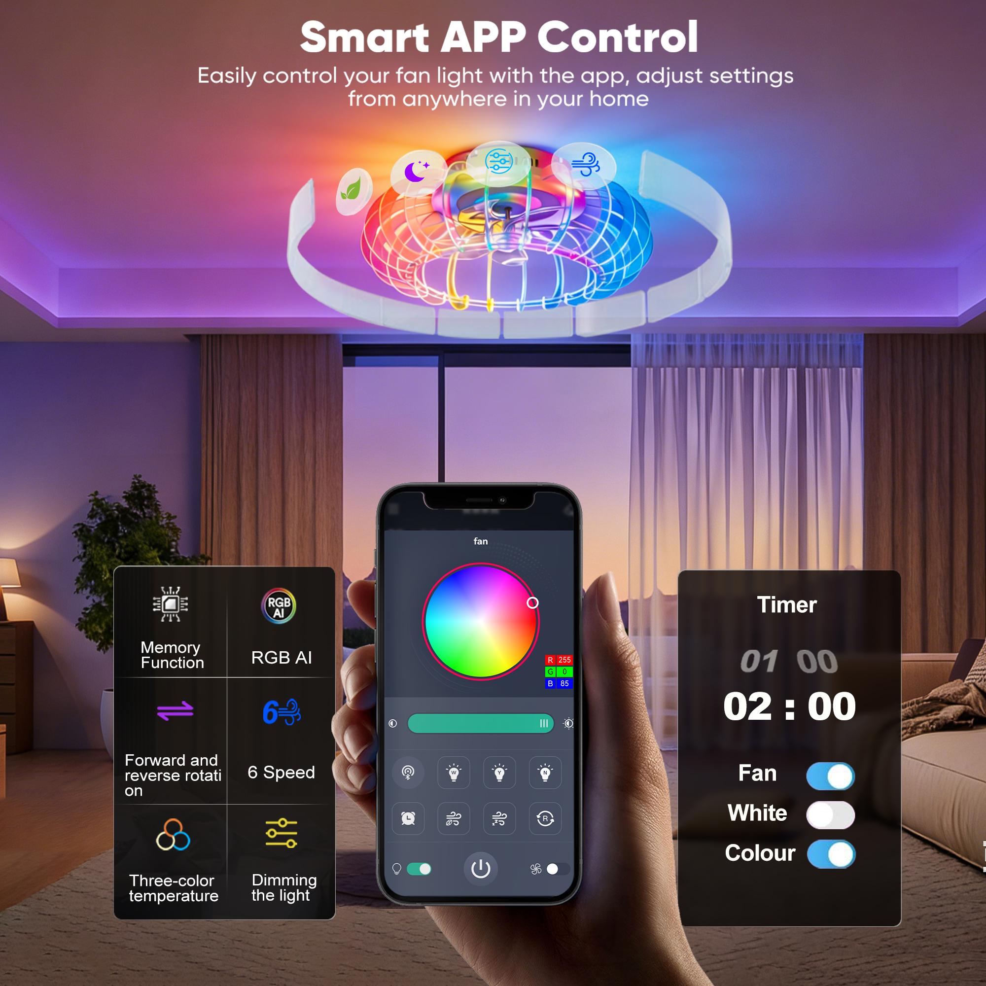 21'' Low Profile Bladeless Ceiling Fan with Lights Dimmable LED Enclosed Ceiling Fans with Light and Remote 6 Wind Speeds Reversible Ceiling Fan with Bluetooth Speaker for Kids Room Bedroom Party