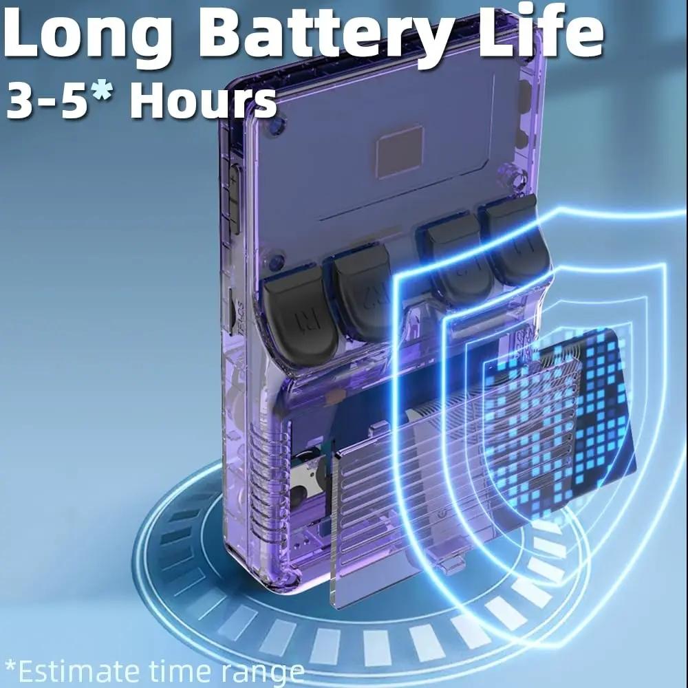 R36s Handheld Retro Game Console, Rechargeable Portable Pocket Game Console with 3.5-inch IPS Screen, Linux System Game Console Support 10000+ Games, Tech Gadgets Game Peripherals, Wireless Game Stick, Gaming Set, Digital Console, Gaming Products