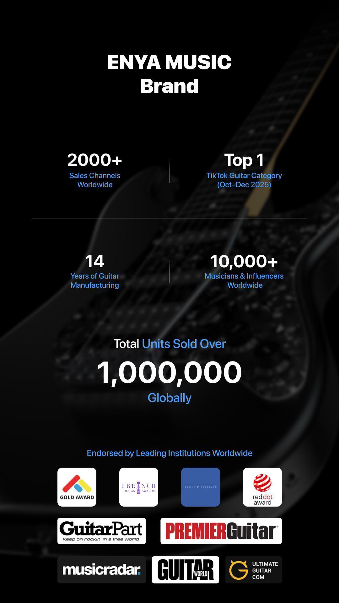 Xmari Smart Electric Guitar with Built in DSP Effects, 4 Presets, USB C OTG Recording, Headphone Output, Alnico Pickups w/Coil Split, Carbon Fiber Body, Gig Bag, Strap, Cable & Picks guitar for beginners electric guitar for beginner【no built-in amp】 Xmari Smart Electric Guitar with Built in DSP Effects, 4 Presets, USB C OTG Recording, Headphone Output, Alnico Pickups w/Coil Split, Carbon Fiber Body, Gig Bag, Strap, Cable & Picks guitar for beginners electric guitar for beginner【no built-in amp】