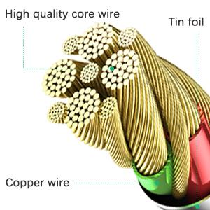 6Pack 3/3/6/6/6/10 FT iPhone Charger Nylon Braided Fast Lightning Cable Compatible iPhone 14 Pro/13 mini/13/12/11 Pro MAX/XR/XS/8/7/Plus/6S/SE/iPad