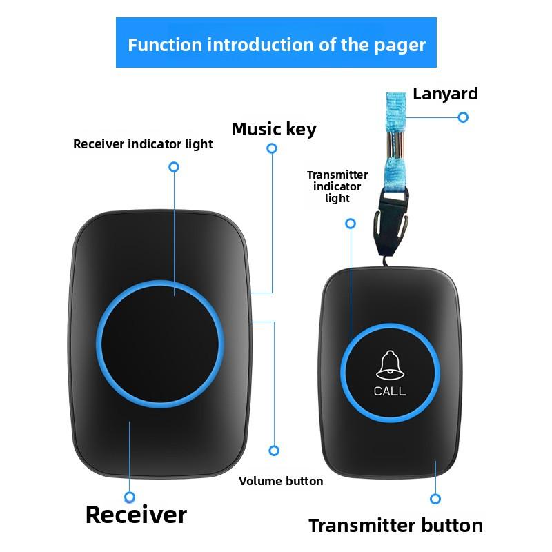 Wireless Home Elderly Call Bell Long Distance Bedside Help Button for Patients Caregiver Reminder Safety Alert Bell