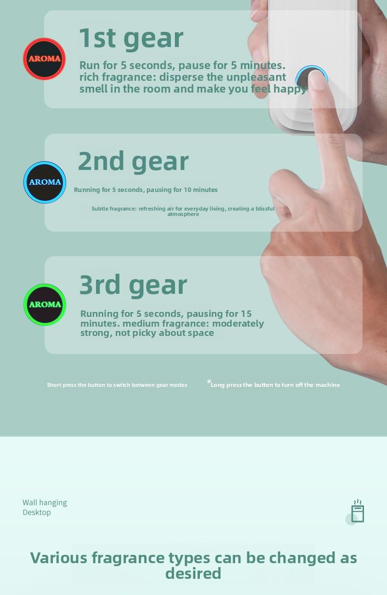 Automatic Aromatherapy Diffuser - Rechargeable Essential Oil Sprayer Suitable for Home, Hotel, Car, and Bathroom, Long-lasting Fragrance Air Freshener# Aromatherapy Diffuser herbal diffuser sterno potpourri bakhoor herbal diffuser sticks diffuser