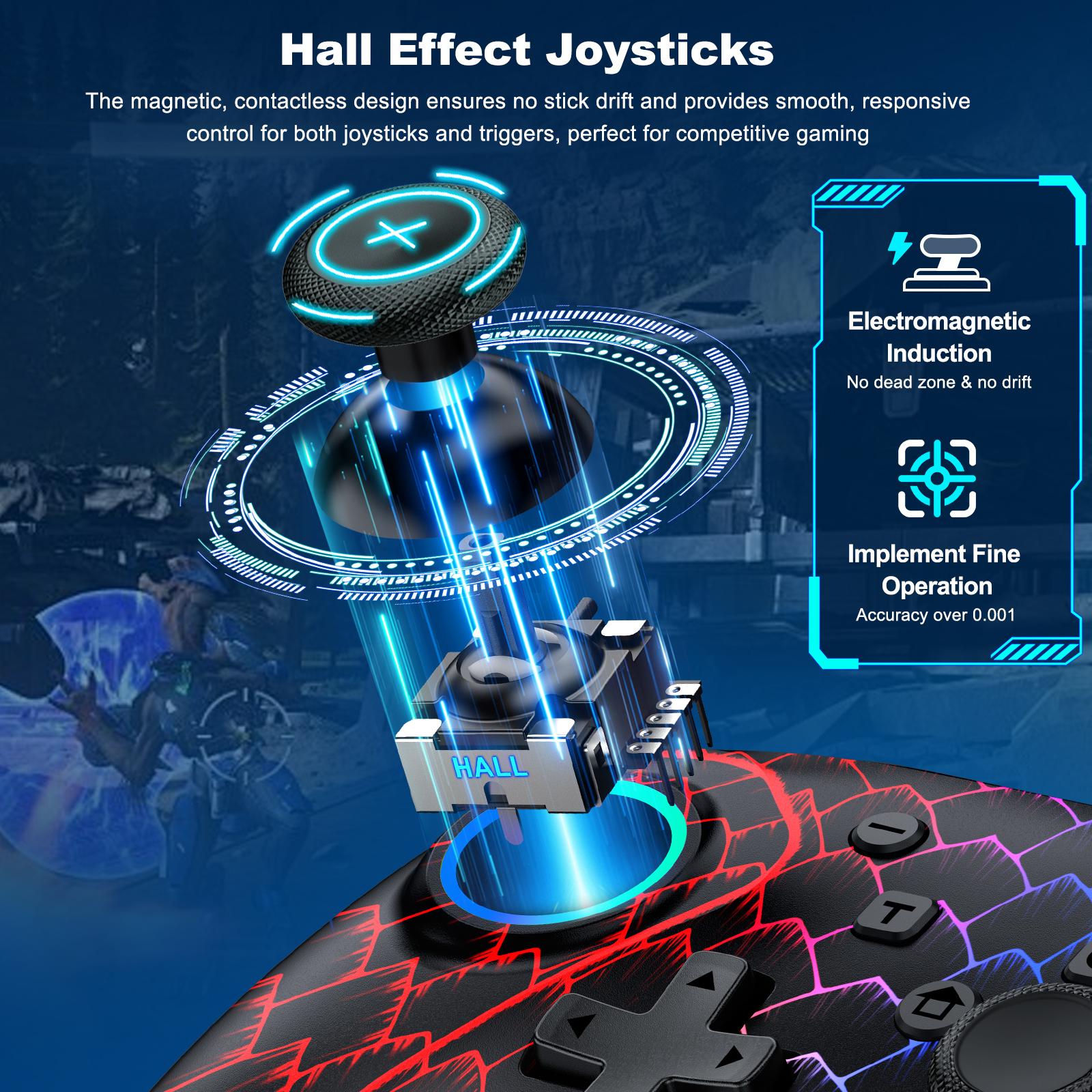 BEBONCOOL The controller is compatible with Windows PC/Switch/Android/IOS system devices, with macro programming, Turbo, vibration adjustment functions, Hall analog triggers and Hall effect joysticks provide precise control operations