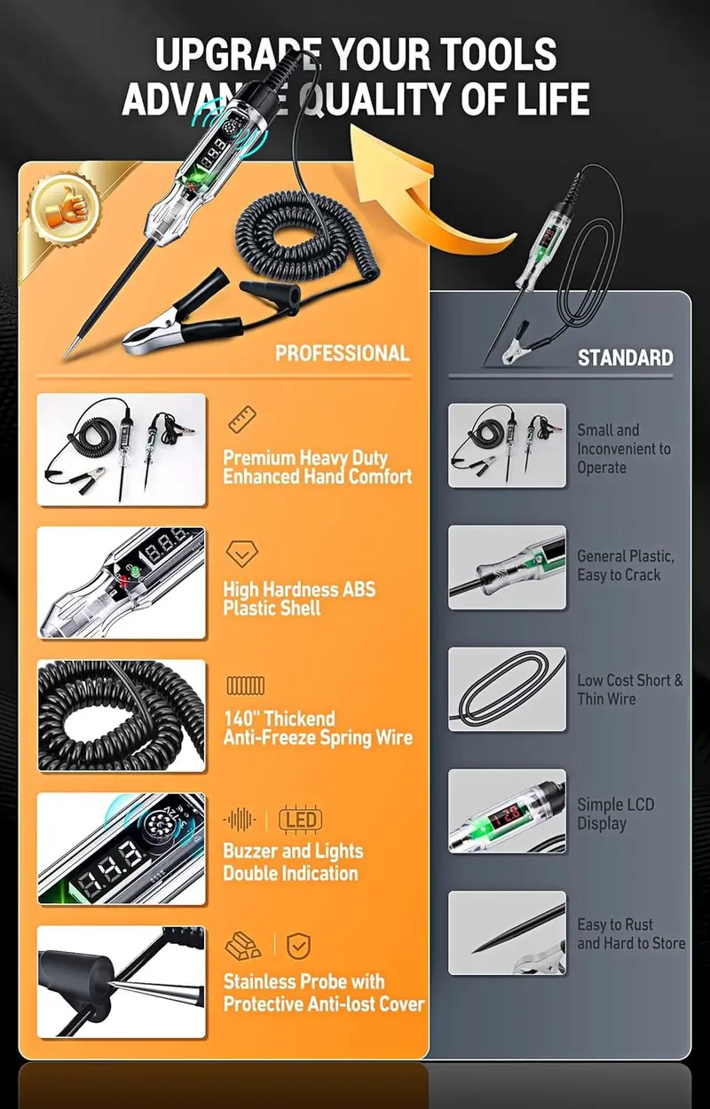 Automotive Buzzer Test Light, 3-72V DC Digital LED Circuit Tester, Light Tester with Voltmeter & Dual Color Polarity Indicate, Auto Bidirectional Tester Electric Test Pen Automotive Buzzer Test Light, 3-72V DC Digital LED Circuit Tester, Light Tester with Voltmeter & Dual Color Polarity Indicate, Auto Bidirectional Tester Electric Test Pen