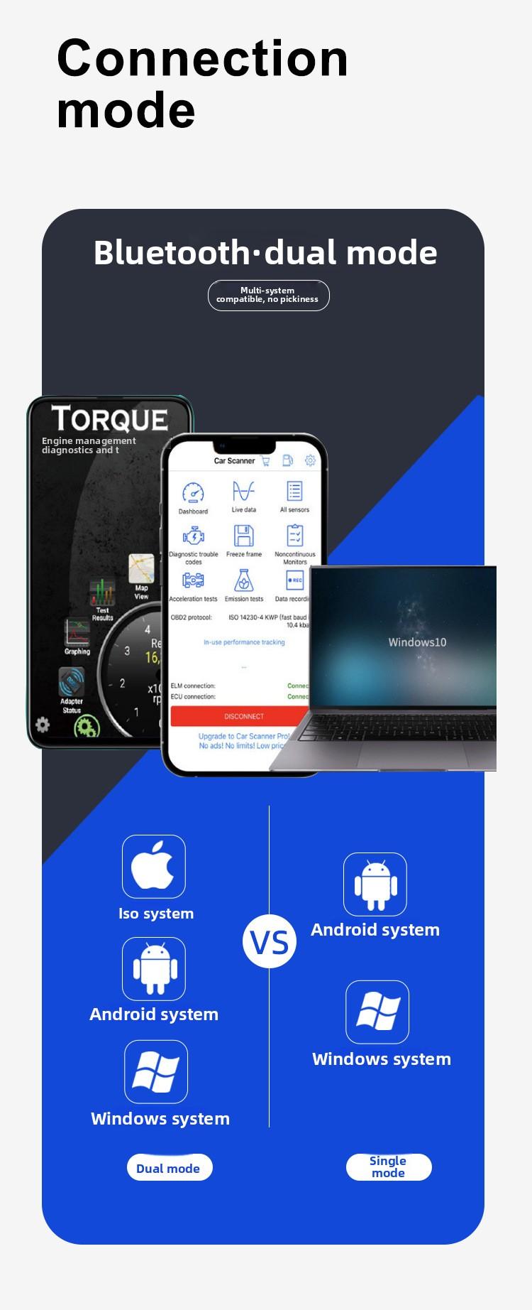 Bluetooth ELM327 OBD2 V2.1 Car Detector Diagnostic Instrument Car Fault Scanner Tool