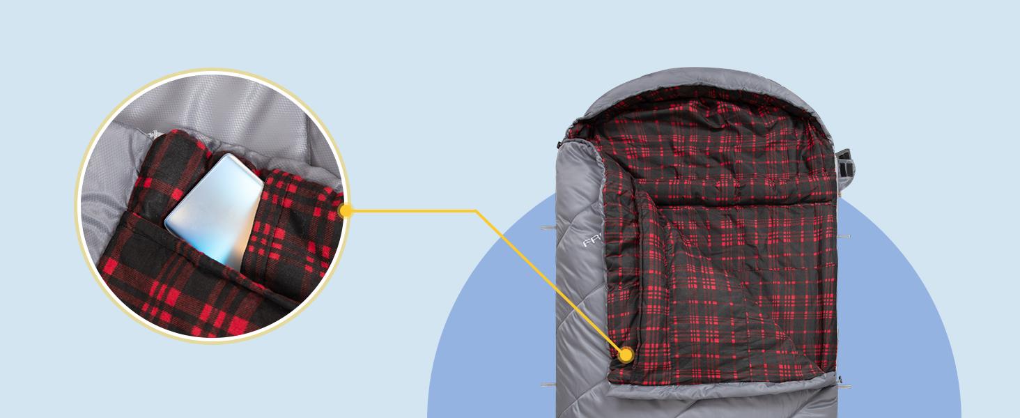 KingCamp Sleeping Bag for Adults, Cold Weather & Warm Extra Wide Big & Tall XL Portable Waterproof Flannel Sleeping Bags, Essentials Gear Accessories for Camping Backpacking Hiking Indoor & Outdoor