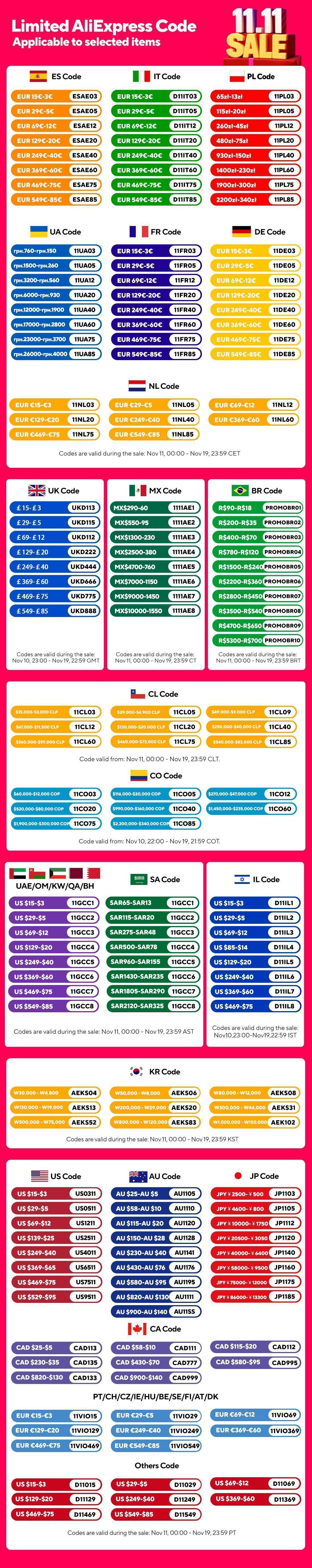 Anime Halloween Fox Tails Plush Cosplay Costume Faux Fur Big Tails Flexible JK Cat Fox Furry Tail Performance Props Fursuit Tail