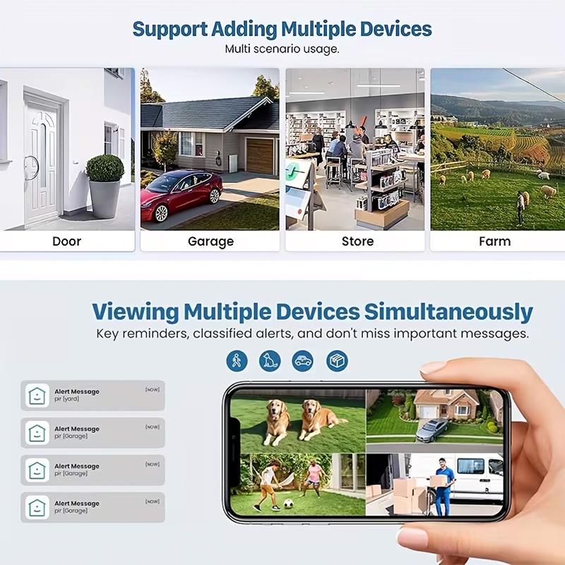 Home Outdoor Solar-Powered Dual-Lens Surveillance Camera, Mobile Phone Dual-Lens Dome Camera, No Plug-in, No Wiring Required