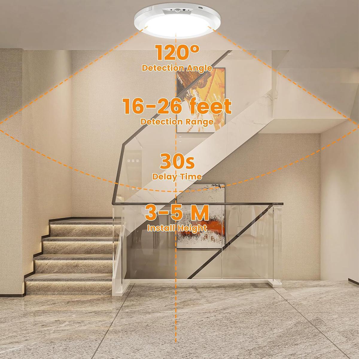 Motion Sensor Ceiling Light -3 Color Rechargeable Magnetic Wireless with Remote, Battery Powered | for Closet, Shower, Stairs, Hallway, Shed