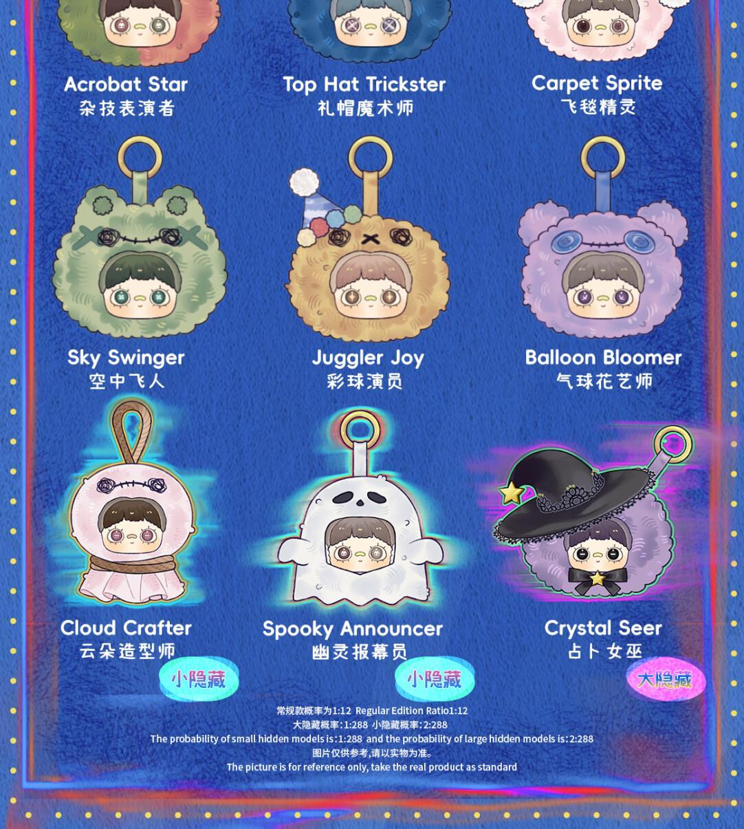 828. Maymei Crazy Circus Series Plush Blind Box