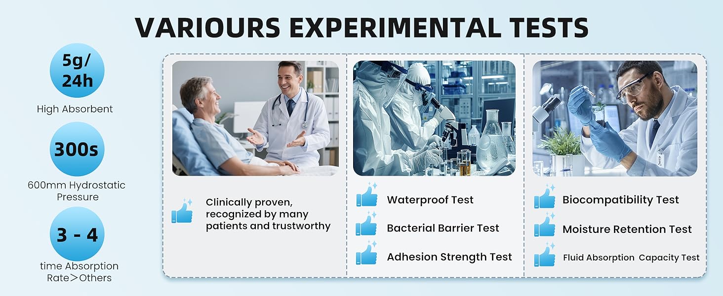 Hydrocolloid Roll Bandages, 2IN x 16FT Extra Large Hydrocolloid Patch with Self-Adhesive, Ultra Absorbent, Cut-to-Size, Flexible & Waterproof for Burn, Blister, Acne Care