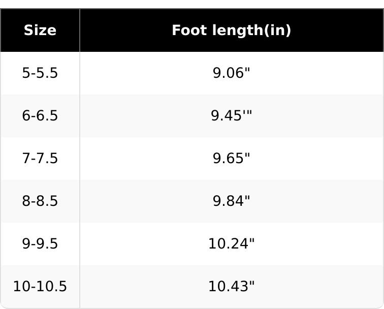 Birkenstock Three-Strap Comfort Footbed Slide Sandal - Florida