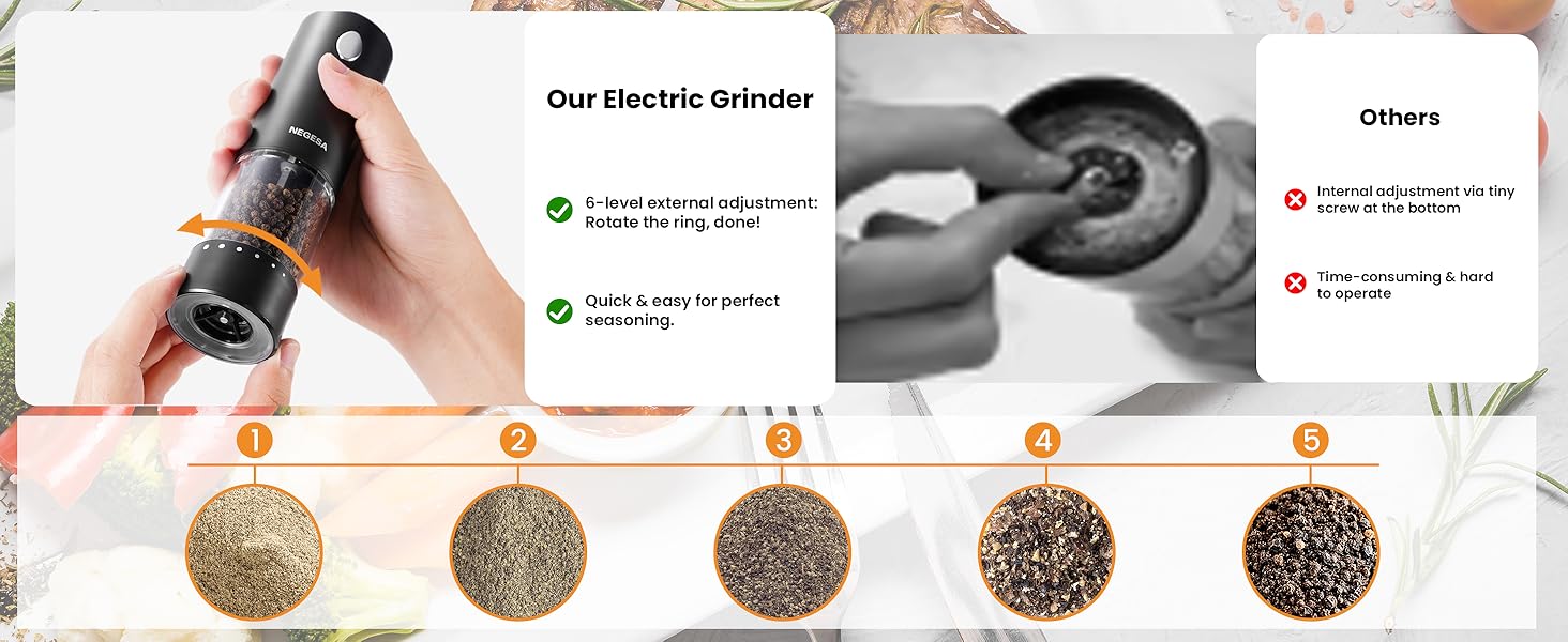 Electric Salt and Pepper Grinder Set with Rechargeable Base - Automatic Refillable Electric Salt and Pepper Shakers with Large Capacity, LED Light & Adjustable Coarseness, Black