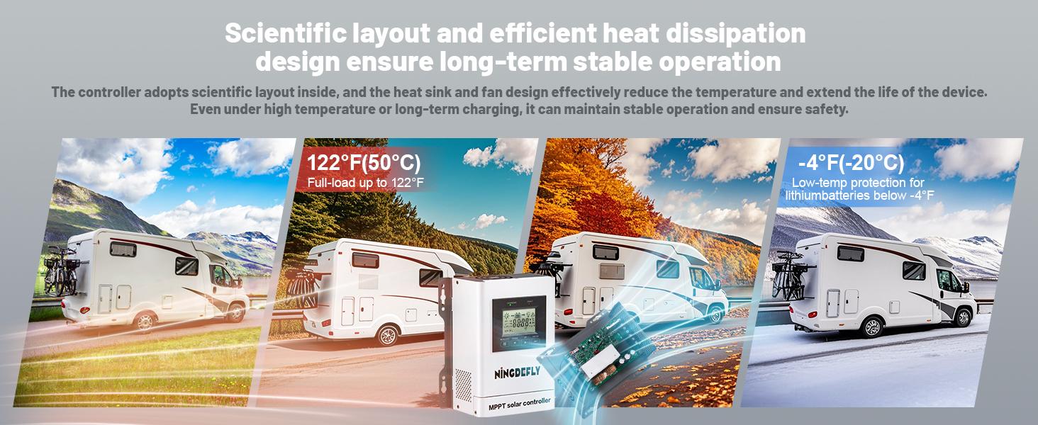 30A Mppt Charge Controller 12V 24V Panel Charge Controller Intelligent Regulator with LCD Display Charge for Gel LiFePO4 SLD FLD Batteries