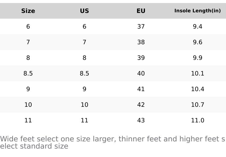 FITORY Breathe II | Platform Women Clogs
