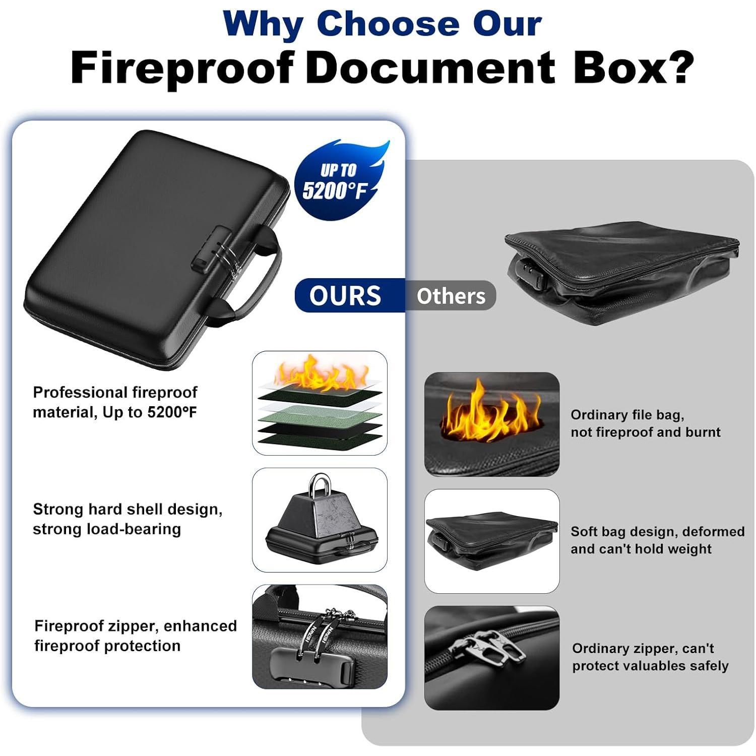 Fireproof Document Box, Hard Case Fireproof File Organizer with Lock and 13 Pocket Accordion File Folder, Portable Safe Box for Office Travel to Storage Important Documents Laptop Black Fireproof Document Box, Hard Case Fireproof File Organizer with Lock and 13 Pocket Accordion File Folder, Portable Safe Box for Office Travel to Storage Important Documents Laptop Black