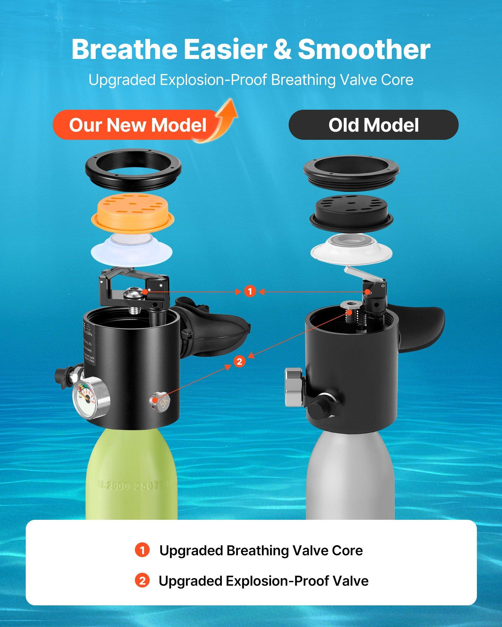 VEVOR Mini Scuba Tank with Sub-Mask, 0.5L Portable Diving Tank for Underwater Breathing, Reusable Lung Diving Cylinder up to 10 Minutes Dive Time, Emergency Rescue Pony Bottle with Pump for Snorkeling