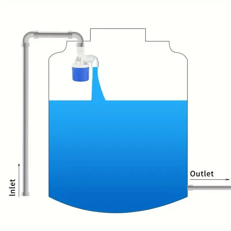 Auto-fill 3/4" Float Valve PVC, Automatic Water Level Control for Tanks, Towers, Pools & Fish Ponds, Water Pump Parts
