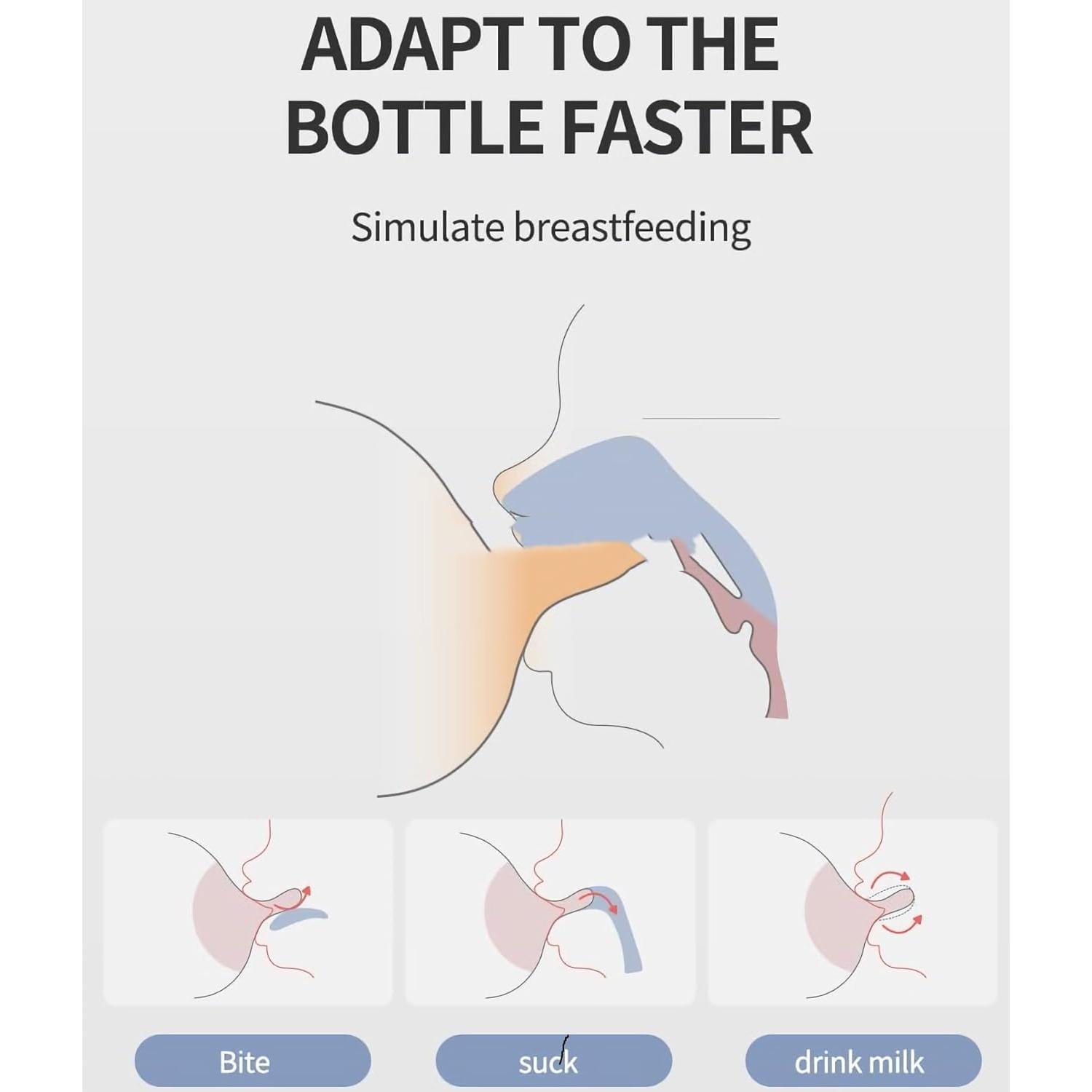Glass  Bottles,Anti Colic  Bottle with  Response Nipple Size S,Wide  Slow Flow  Bottle for ,,Preemie 0-3 0-6 Month, (, 1 Pack, 4 Ounce)