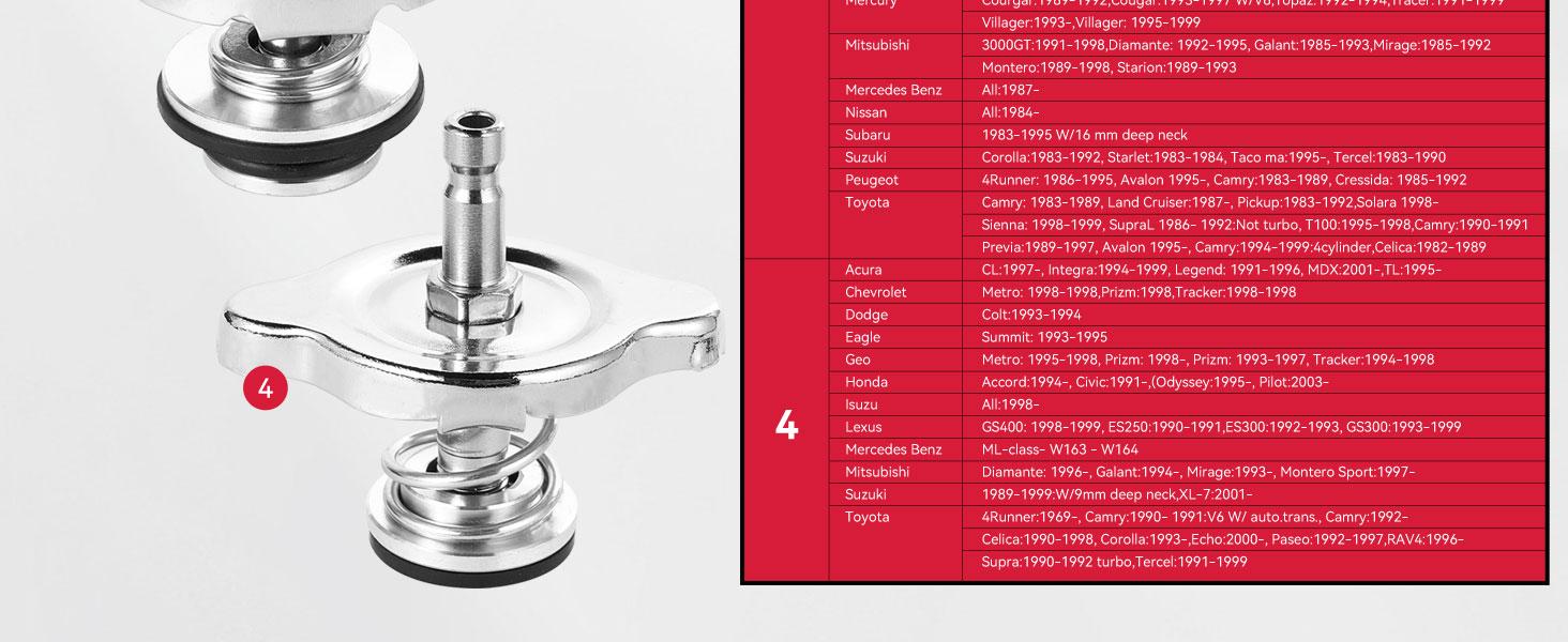 30PCS Radiator Pressure Tester Kit, Coolant Pressure Tester and Vacuum Refill Kit for Automotive Cooling System Tank Leakage Detection