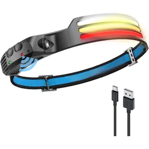 LED Headlamp, 230 ° Wide Angle 3*Multi-Color Light Strips The Brightest Head Lamp Rechargeable with Motion Sensor Waterproof Headlight for Camping Hiking Outdoor, Head-Lamp-LED-Hat-Light