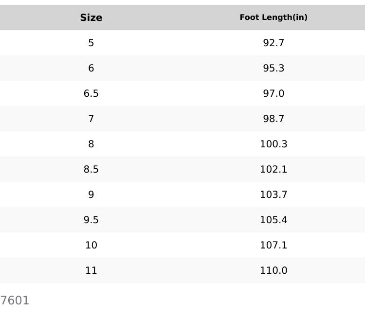 Ortho+rest Men Wide Toe Box Shoes Pain Relief Running Shoes Wide Width Sneakers for Ingrown Toenail Closed Trainer Walking Shoes Men's Casual