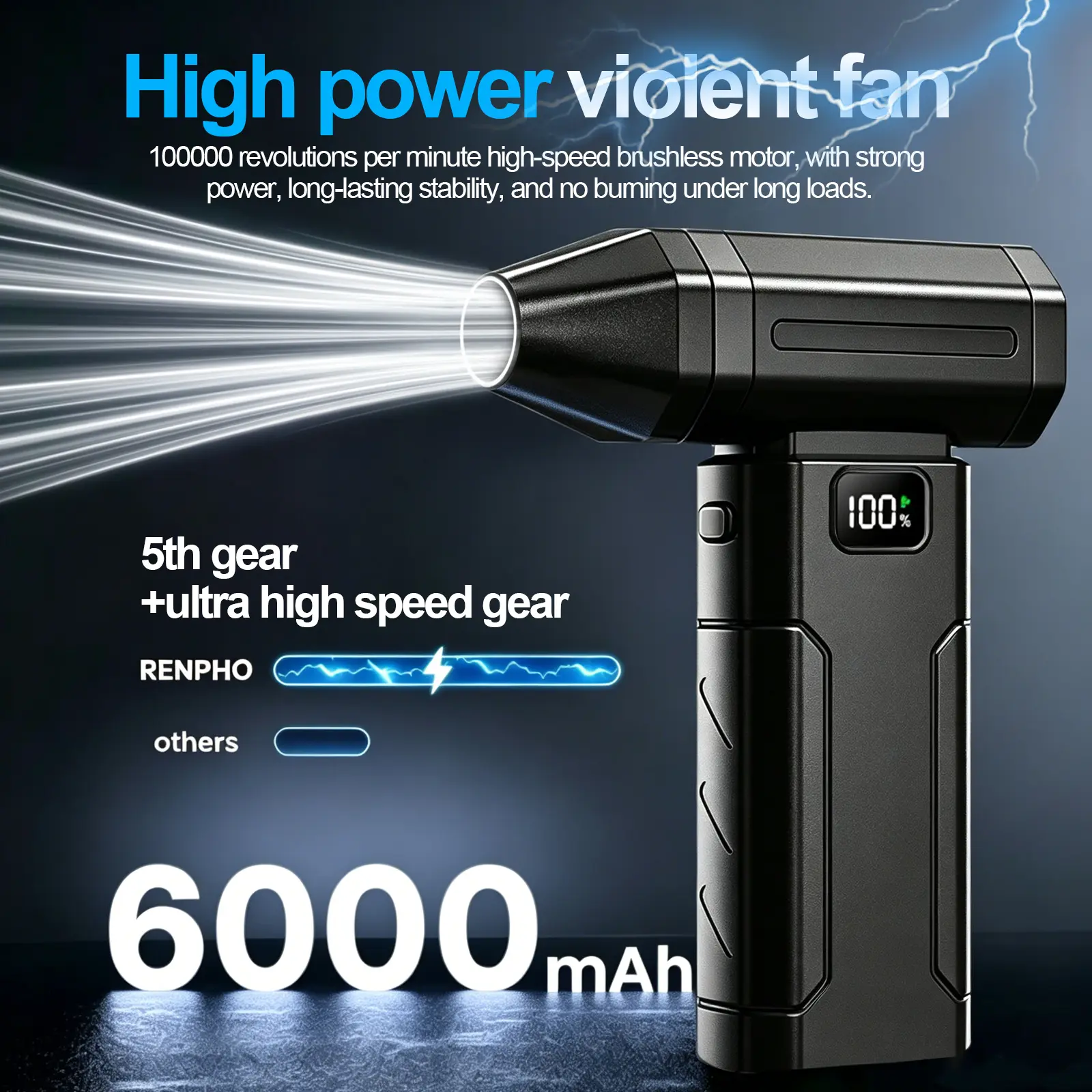 Portable Mini Jet Fan, 2 in 1 Blow & Suction Handheld Vacuum Cleaner, 19500RPM Cordless Violent Air Blower, 6 Speed Adjustable 6000mAh Rechargeable Dust Remover, Back to School Cleaning Tool for Car, Keyboard, Household Gap Dust Cleaning
