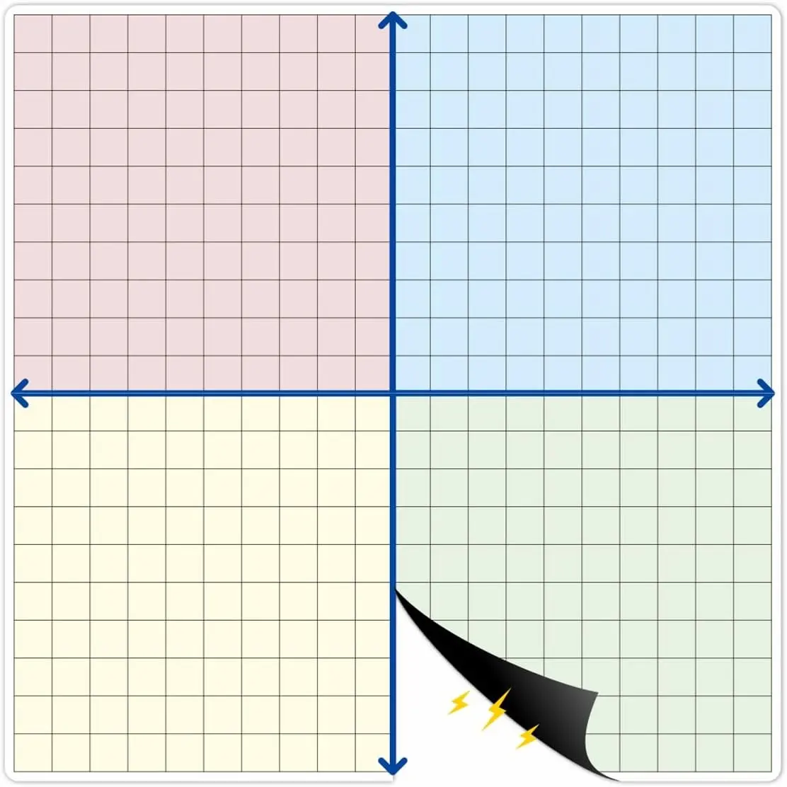 Magnetic Dry Erase XY Coordinate Grid 26 x 26 Inches | Graph Paper with Gridlines for Math, Algebra, Geometry & School
