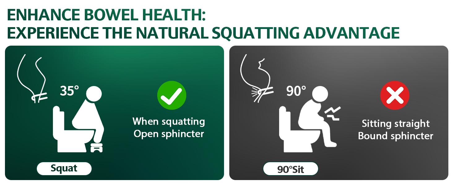 Toilet Stool for Adult Poop Stool for Bathroom, 7 Inch Foldable Portable Toilet Stool for Adults, Non-Slip Toilet Step Footrest