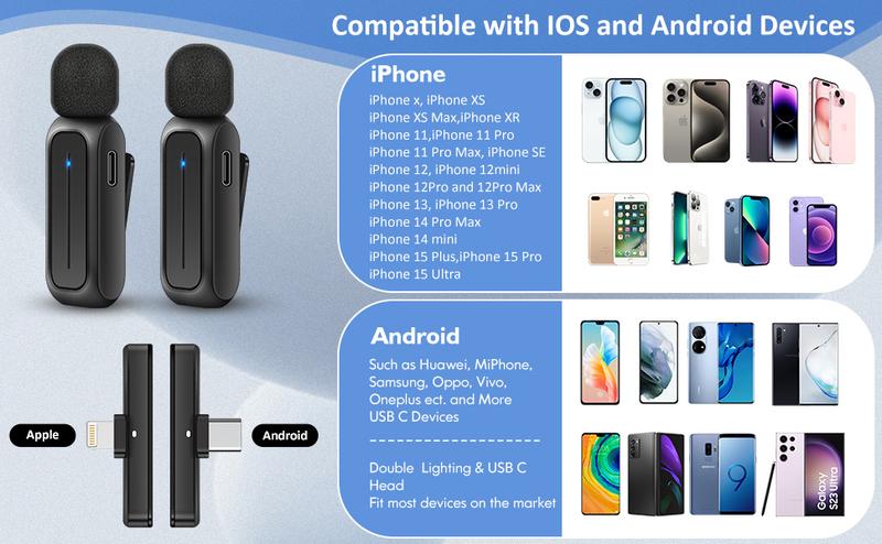 2 Pcs Wireless Lavalier Microphone for iPhone iPad Android with Charging Case 7H Clip on Lapel Microphone Wireless for Video Recording Vlogging, YouTube, Interview, 3 Mode Denoise, 70ft