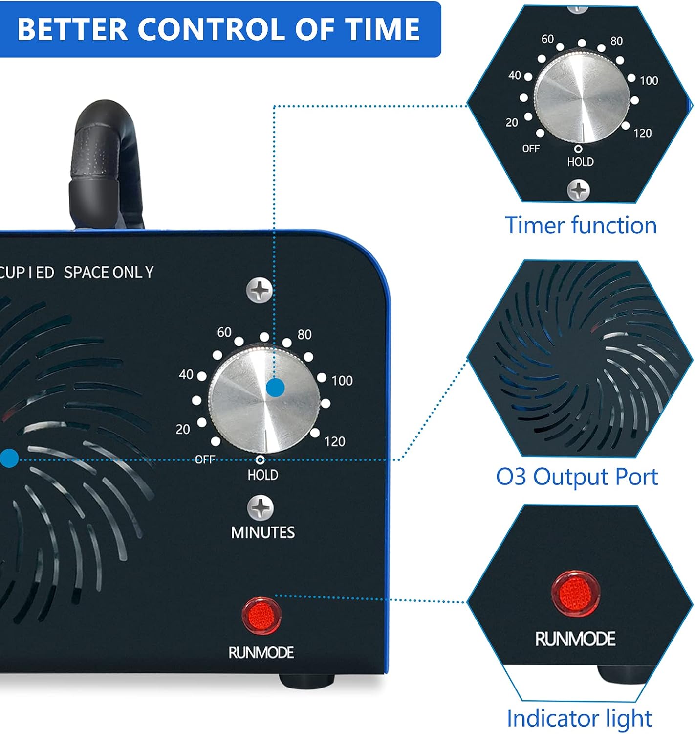 Ozone Generator 160,000mg/h - Ozone Machine Odor Removal Odor Eliminator Ionizer Deodorizer Ozonator Ozone Generator Air Purifier for ///Pet Odor