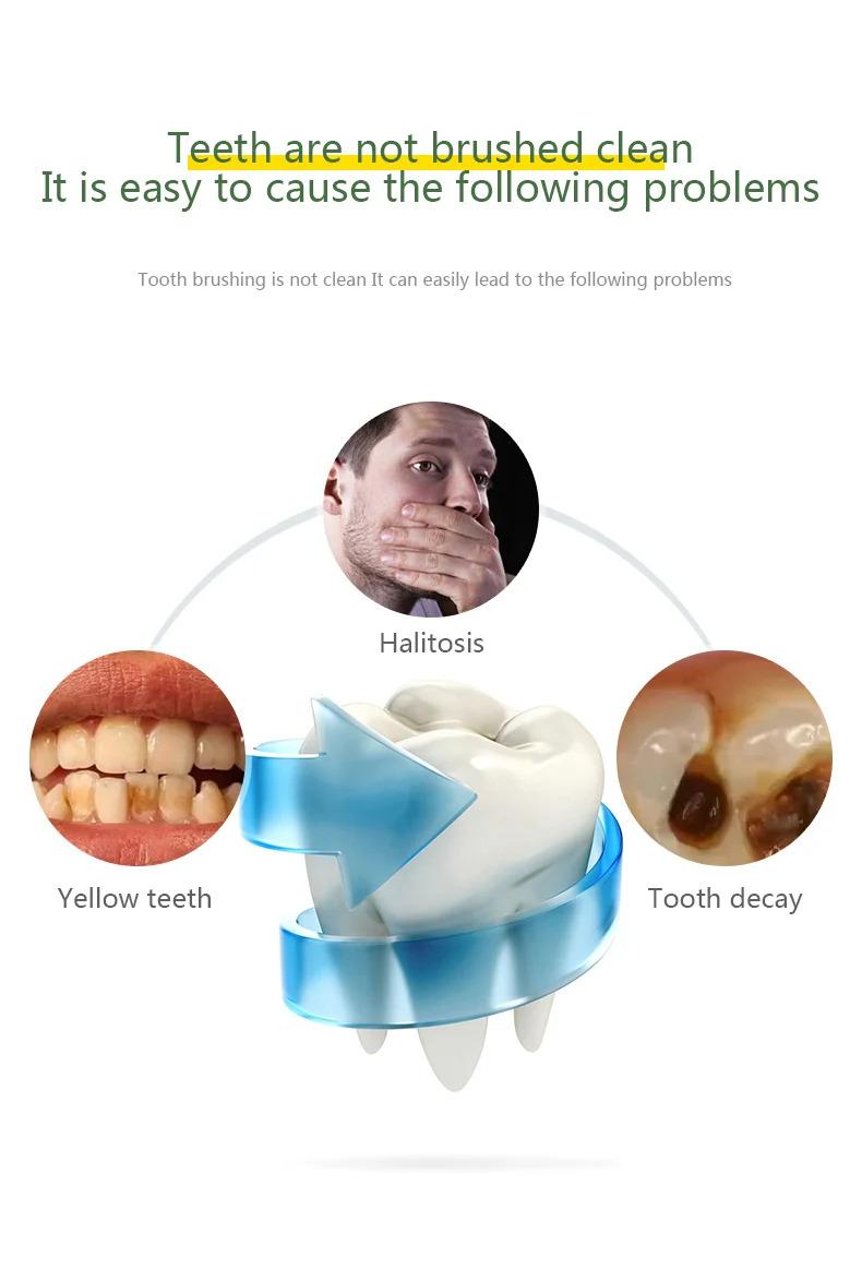 Electric Toothbrush for Adult Automatic USB Charge U-Shaped Sonic Wave Toothbrush 360 Degrees Intelligent Rechargeable Toothbrus