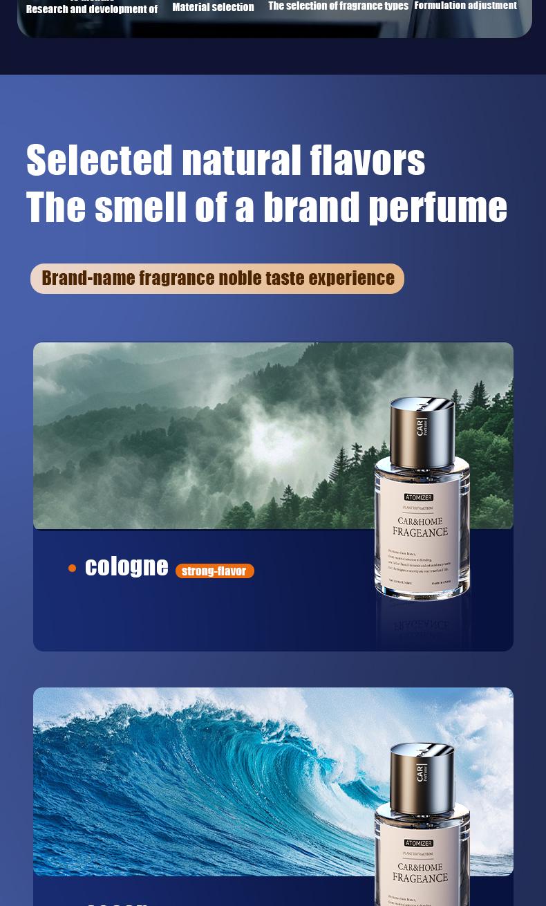 Car Mounted Fragrance Spray Perfume Essential Oil Diffuser Humidifier Intelligent Fragrance Large Capacity High Quality