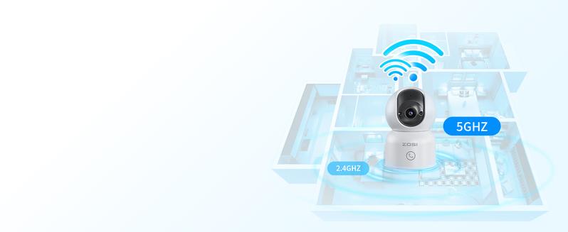 ZOSI Indoor Pan/Tilt Smart Security Camera,C518 2K 360 Degree ,Plug-in 2.4G/5G Dual-Band WiFi Home Cam with Phone App,Night Vision,Person Detection,2 Way Audio,Cloud & Local Storage
