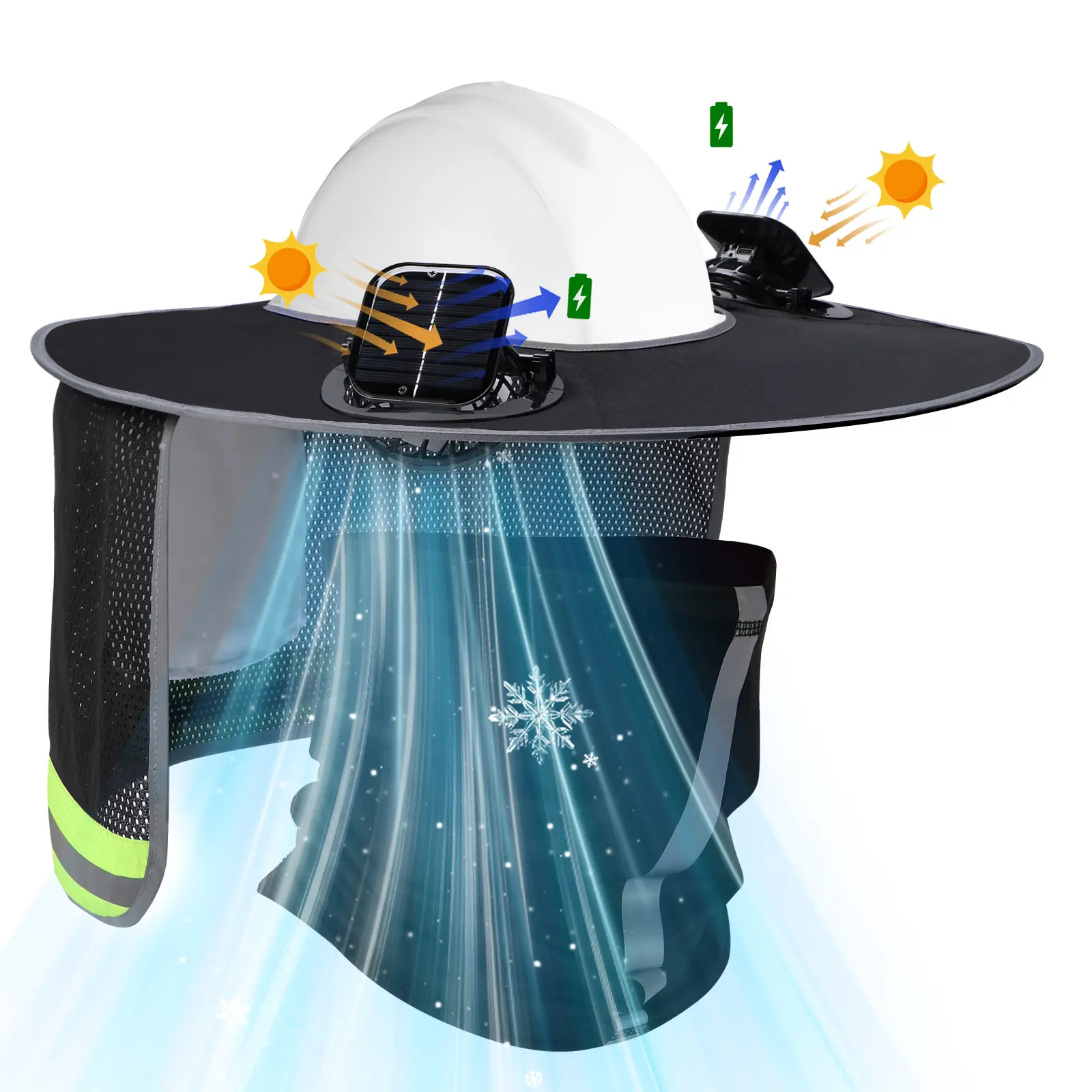 1 Set Safety Full Brim Hard Hat with Solar Fan Neck Sunshade High Visibility Mesh Reflectors Construction Worker Work Accessory Dad Gift Summer Protection Hat