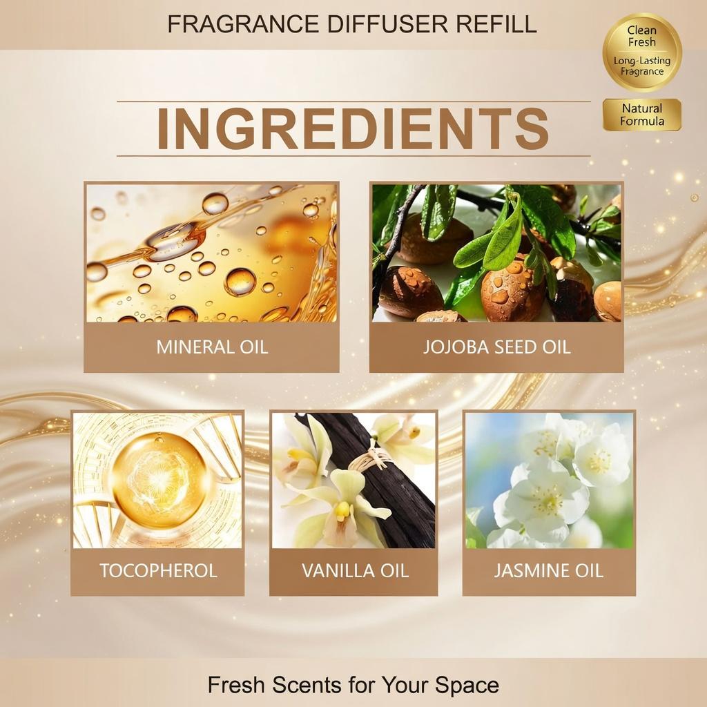 Aromatherapy Diffuser Refill - Long Lasting Fragrance, Cozy Warm Atmosphere & Romantic Mood Enhancer for Home