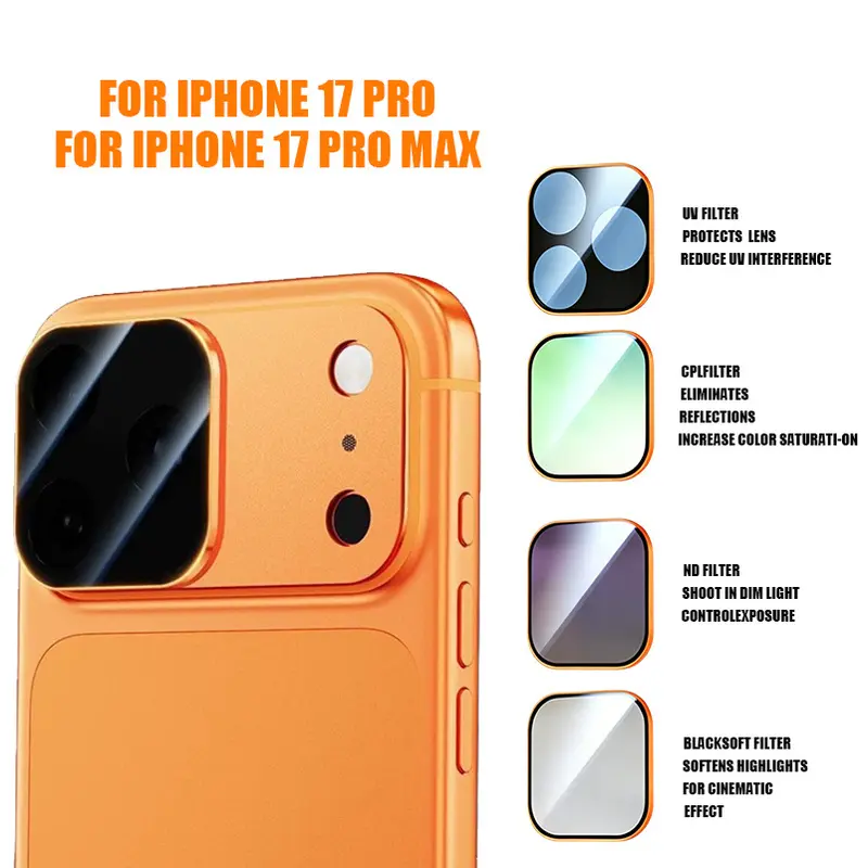 Professional Polarization & Exposure-Reduction Filter, for iPhone 17 Pro/iPhone 17 Pro Max, All-in-One Lens Protector & Backlight Magic Kit with ND/Black Mist/CPL/UV Filters and Magnetic Base, Full-Coverage Magnetic Camera Protector for iPhone