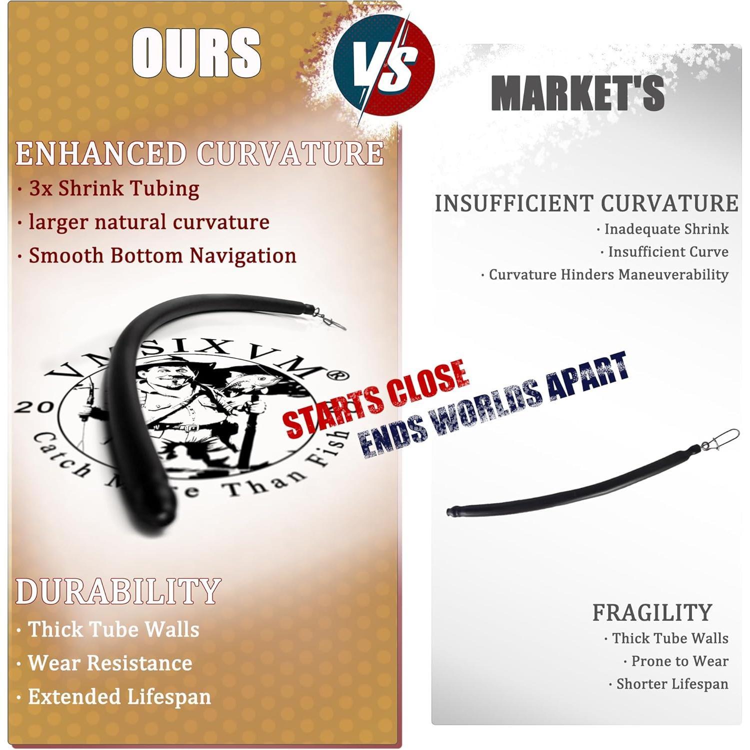 Dragging Weights for Catfish, No Snag Sinker Drag Drift Fishing Weight for Bottom Bouncing, Trolling, Drifting, Snagless Catfishing Sinker Tackle Gear and Equipment