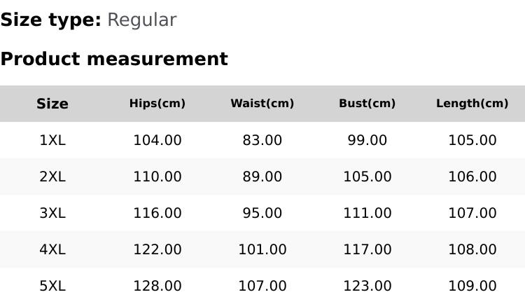 Plus Size Women's Solid Color Round Neck Tight Fitting Casual Knit Dress, Comfortable Fit for Various Occasions, Stylish and Versatile Summer Wear