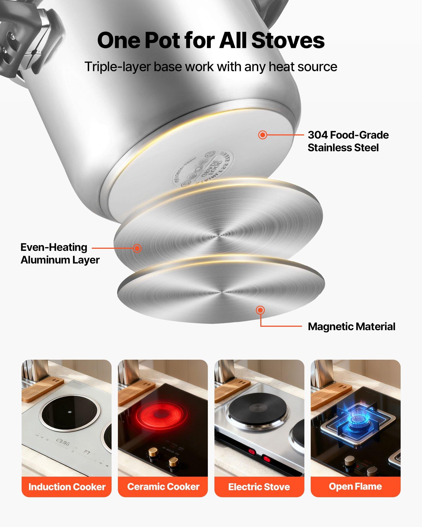 VEVOR Pressure Cooker, 12Qt Pressure Cooker Stainless Steel, Pressures Canner with Steaming Rack, Tempered Glass Lid, Three Pressures Settings for Meat, Beans, Rice, Soup, Sauces, Cook up to 100 kPa VEVOR Pressure Cooker, 12Qt Pressure Cooker Stainless Steel, Pressures Canner with Steaming Rack, Tempered Glass Lid, Three Pressures Settings for Meat, Beans, Rice, Soup, Sauces, Cook up to 100 kPa